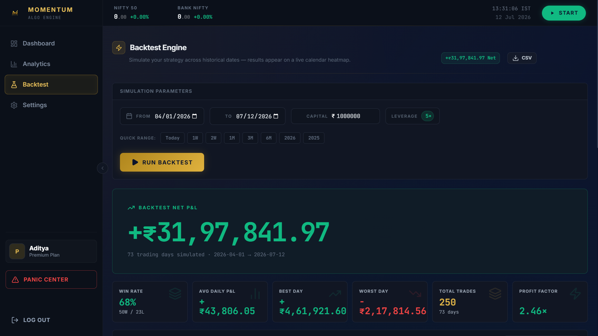Backtest Results 1